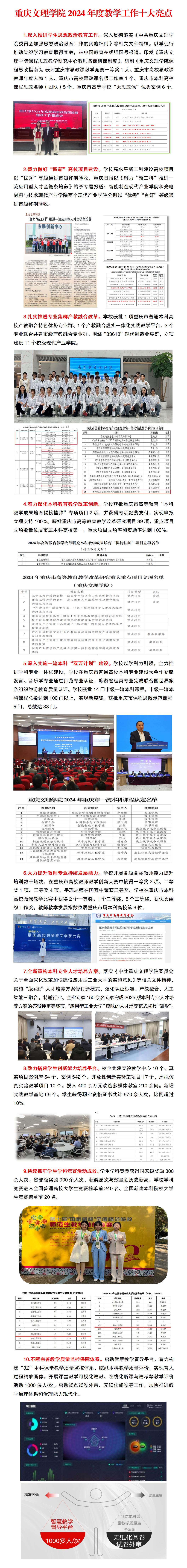 教务处十大亮点3+(1)_01(3).jpg